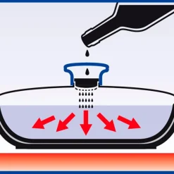 ELO Bräter mit Deckel Pure Trend