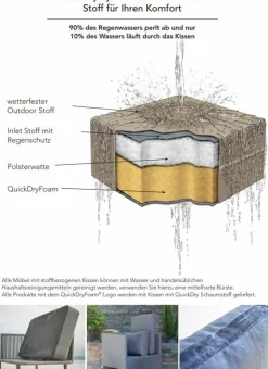 Best Gartensessel Diamond, Faser Gartenstühle|Gartensessel