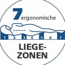 Kinder MAISON Kaltschaummatratze Atlanta KS 19