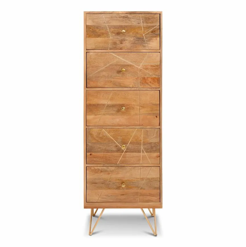 Hot Kommode Scan Kommoden|Kommoden