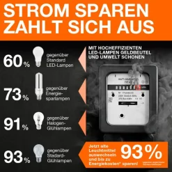 Osram LED-Birne E27/7,2 Watt/Energie A