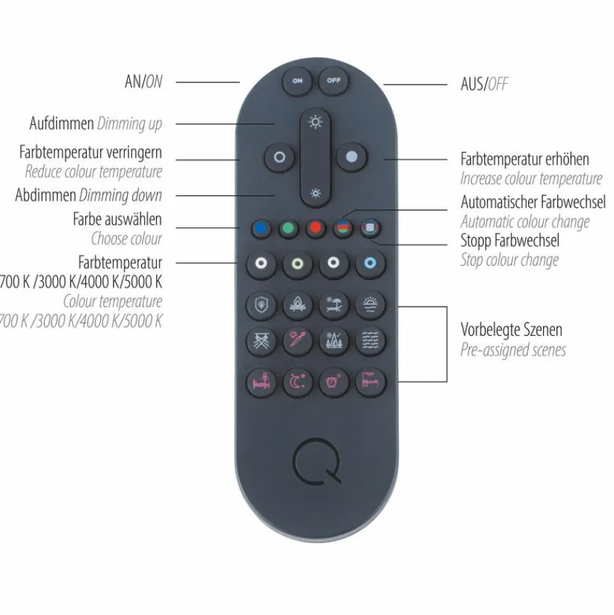 Q SMART HOME LIGHTS LED-Deckenleuchte Q-Vito