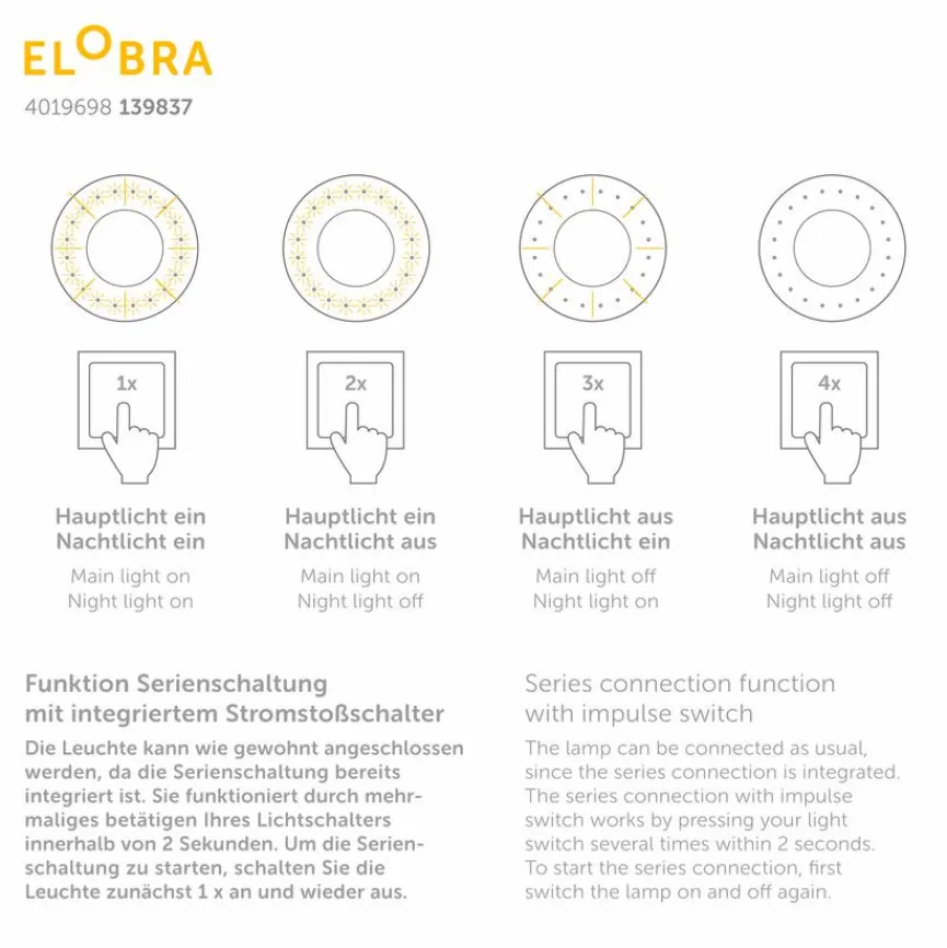 Outlet LED-Deckenleuchte Wolke Kinder Kinderlampen|Kinderlampen