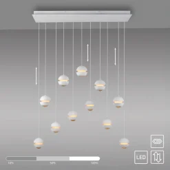 SCHÖNER WOHNEN-Kollektion Pendelleuchten|LED-Pendelleuchte Lini