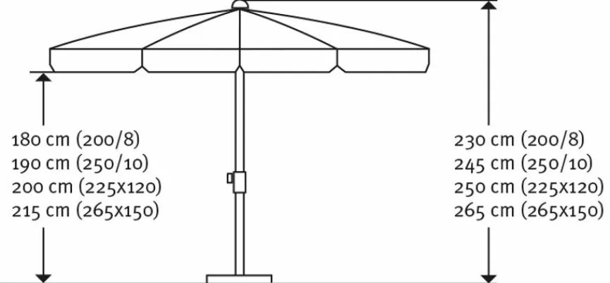 Hot Marktschirm Aquila 265 x 150 cm Balkonschirme|Sonnenschirme