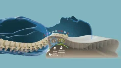 Discount Nackenkissen Neck Protect 40 x 60 cm Bettdecken & Kissen