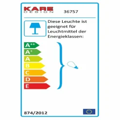 KARE DESIGN Pendelleuchten|Pendelleuchte Modo Wire