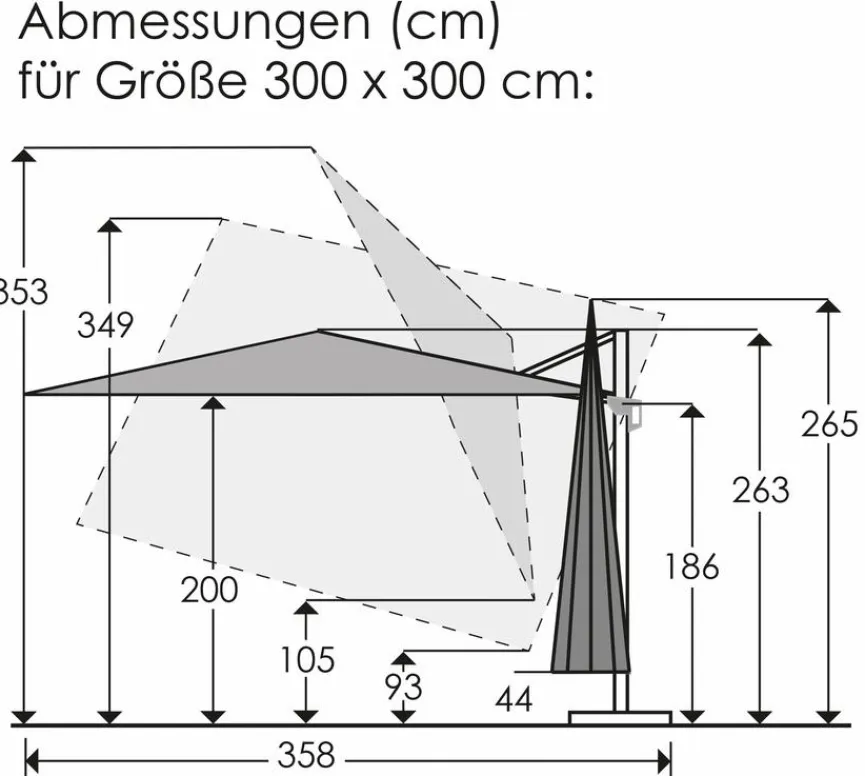 Schneider Schirme Sonnenschirme|Pendelschirm Rhodos Twist Model 2025