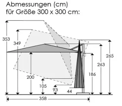 Hot Pendelschirm Rhodos Twist Model 2024 Sonnenschirme