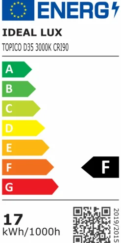 IDEAL LUX Deckenleuchten|SEGMÜLLER | Möbelhaus & Onlineshop