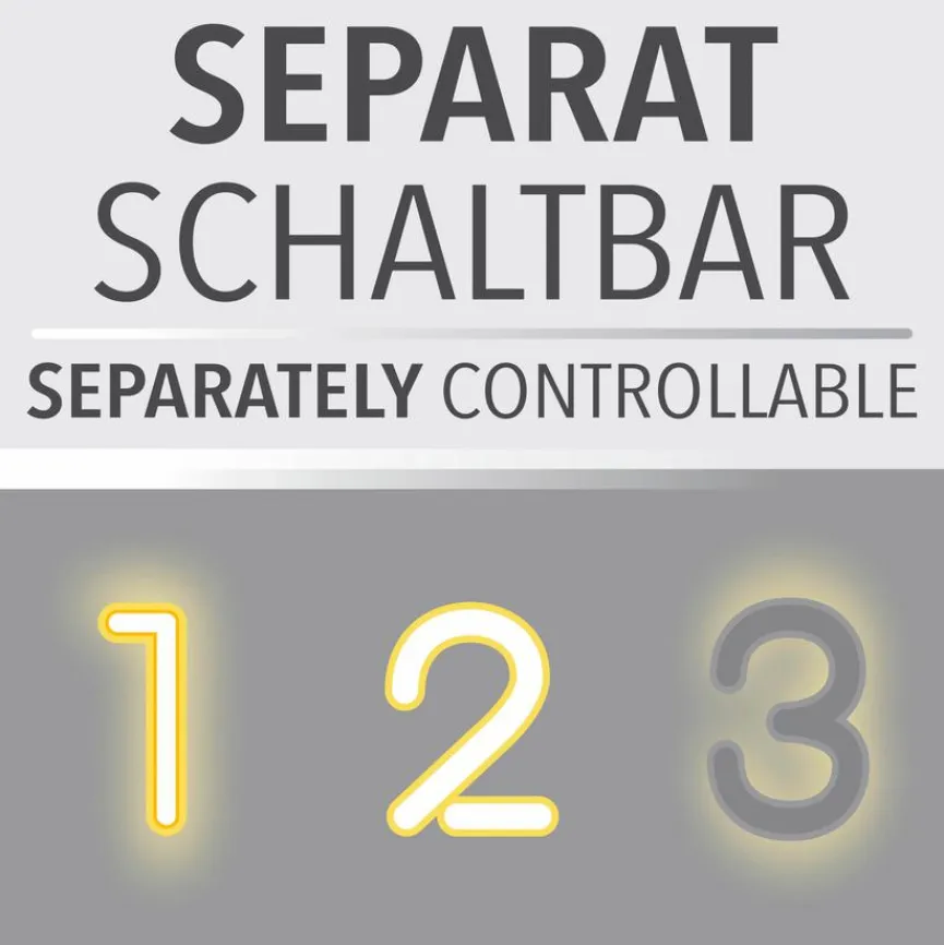 Best SEGMÜLLER | Möbelhaus & Onlineshop Pendelleuchten