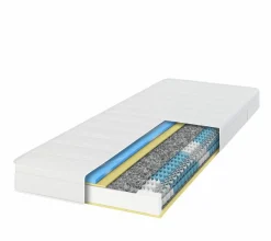 Discount Taschenfederkernmatratze Alexios Kinder Kindermatratzen & -Lattenroste|Kindermatratzen & -Lattenroste