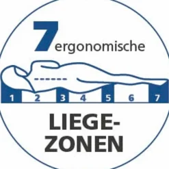 Outlet Taschenfederkernmatratze Nevio Matratzen