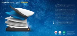 Discount TEMPUR FORM™ Plus-Matratze Hybrid Matratzen