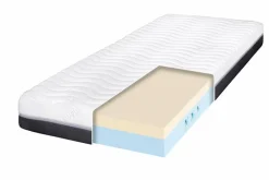Best Viscoschaummatratze Pro Visko 28 Matratzen